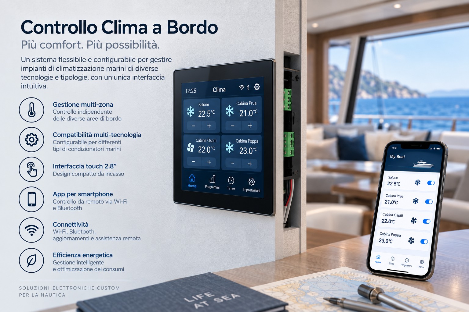 Sistema elettronico per climatizzazione marina multi-zona con touch screen e smartphone
