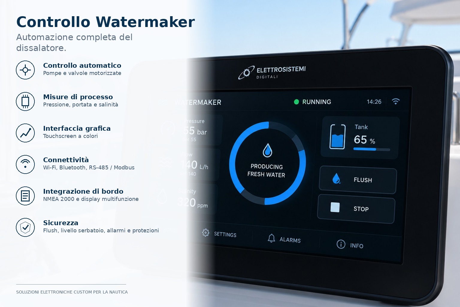 Watermaker Control System